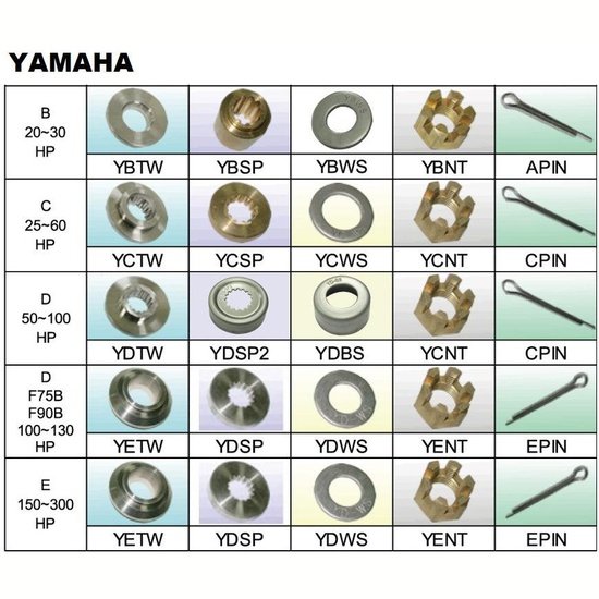 Yamaha Propeller nuts spacers and thrust washers - 4Boats