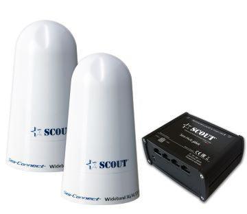 4G onBoard PLUS Set - 4Boats