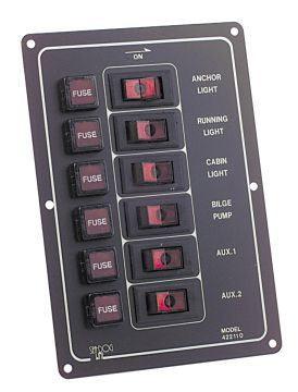 Aluminium Switch Panels - 4Boats