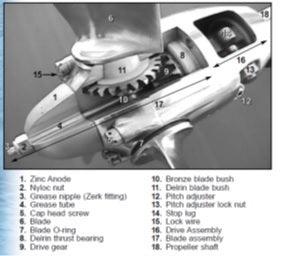 Autostream feathering propeller anodes and parts - 4Boats