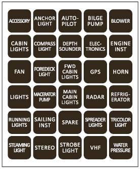 Label stickers for SP32 & SP33 - 4Boats