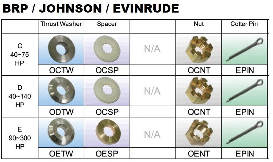 OMC Evinrude & Johnson Propeller nuts spacers and thrust washers - 4Boats