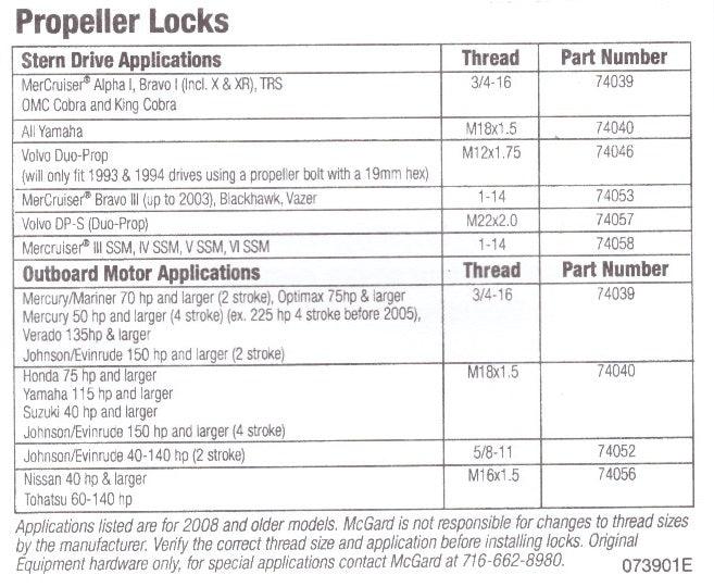 Propeller Lock - 4Boats