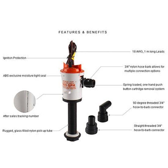 SEAFLO 350GPH x 12v LIVEWELL / BAITWELL MARINE CARTRIDGE AERATOR PUMP boat yacht - 4Boats